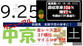 9月25日土曜日　中京競馬場　上り3F順位データ　長篠S 2021(新馬戦除く)