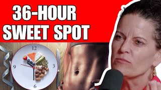Is 36 Hour Fast Effective for Weight Loss? All You Need to Know | Dr. Mindy Pelz