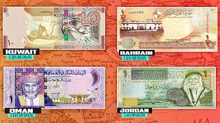 Why most GULF Countries have high valued Currency