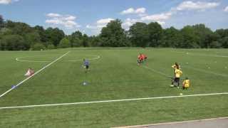 Coerver 1v1 HD