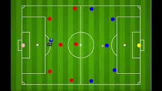 7-a-side Football Tactics