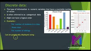 Discrete and Continuous data | Year 6 Checkpoint