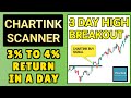 chartink scanner | How to create chartink screener for breakout stocks | Breakout Trading Strategy