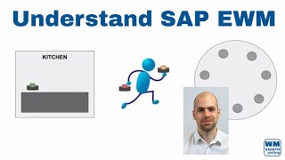 Understand SAP EWM - 2-Step Picking