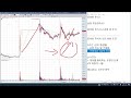 급등까지 하루 남은 준비된 종목을 매매 하는법 스윙매매 바이블 2