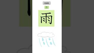 JLPT N5\u00264 Kanji 1 - 友名空雨雲雪電道 - shorts