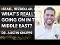 Israel, Hezbollah, and Iran: What Is Really Going on in the Middle East? Dr. Autin Knuppe