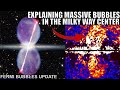 Potential Explanation of How Strange Fermi Bubbles Formed in the Milky Way