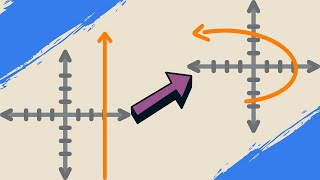 How to visualize complex functions.