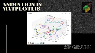 3D graph animation | matplotlib | python