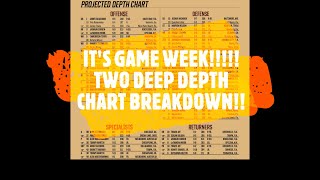 IT IS GAME WEEK!! DEPTH CHART BREAKDOWN!!