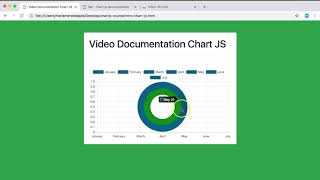 Chart.JS Video Documentation Basic 2