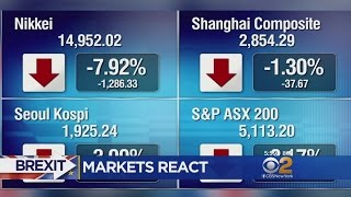 Markets React To Brexit