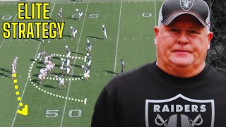 The Las Vegas Raiders New OC Chip Kelly Has A ELITE Offensive Scheme… | Film Analysis |