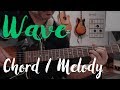 Wave (A.C Jobim) - Guitar Chord Melody Lesson with Diagrams Overlayed - Bossa Nova / Latin Jazz