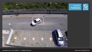 AI based smart parking system
