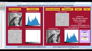 Matlab Code for Image Encryption Decryption Using ECC Elliptic Curve Cryptography| With Source Code
