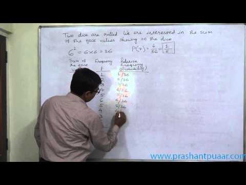Probability - 5 - If two Cubical Dice are rolled - Part 2 of 2 Probability - 5 - If two Cubical Dice are rolled - Part 2 of 2