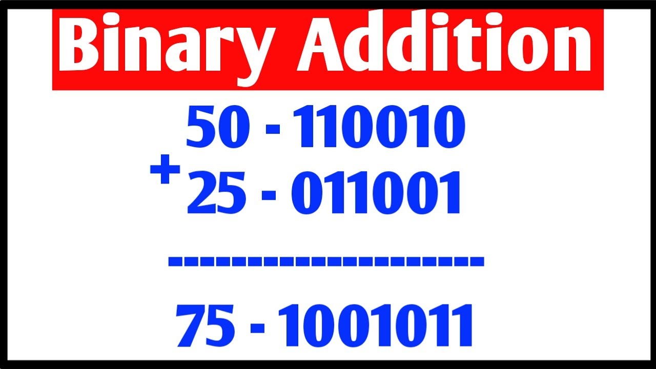 Binary Addition Step By Step Explained - YouTube