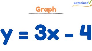 How to Graph the Equation y = 3x - 4