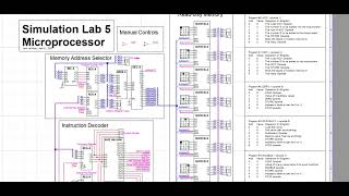 Simulation Lab 5