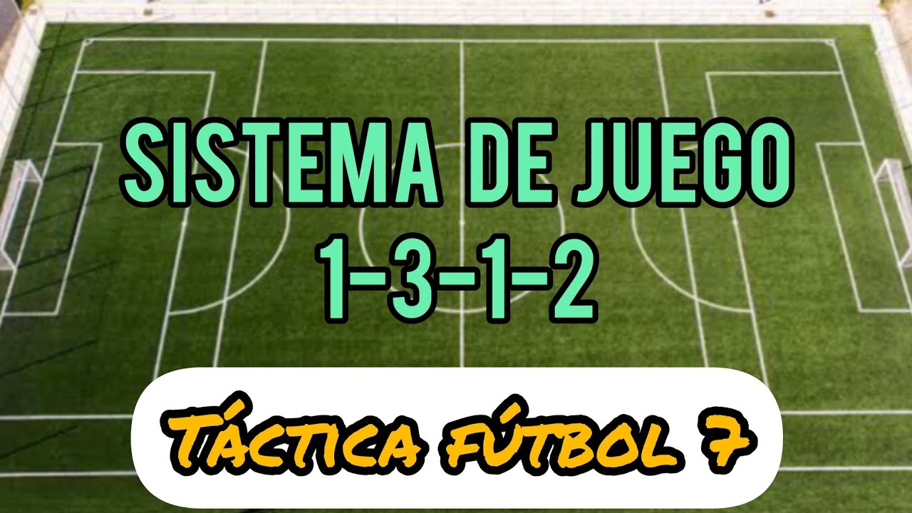 Táctica Fútbol 7 ⚽ Sistema De Juego 1-3-1-2 (Implementalo En Tu Equipo ...