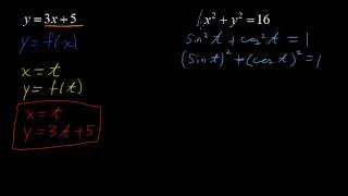 Converting from Cartesian to Parametric Form (How to) - Algebra Tips
