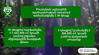 2020 թ. մայիսի 04-ից 08-ն ընկած ժամանակահատվածում կատարված աշխատանքների վերաբերյալ