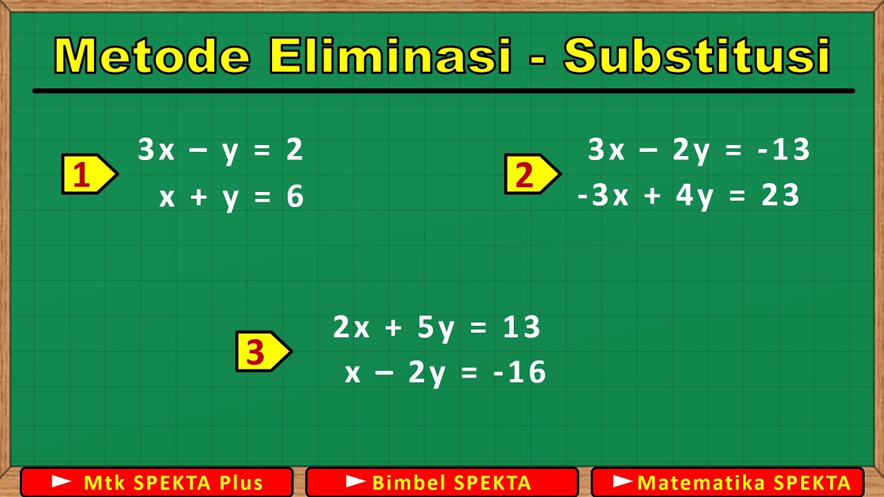 Metode Eliminasi-Substitusi Menyelesaikan Sistem Persamaan Linear Dua ...