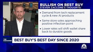 Replacement cycle for laptops and tablets gives Best Buy a boost, says Citi's Steven Zaccone