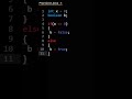 How To Convert Int To Boolean In Java