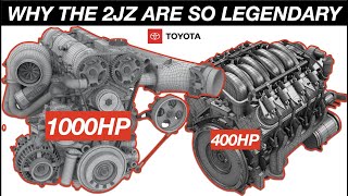 Why 2JZ Engines Are EXTREMELY Overpowered😮‍💨 | Explained Ep.9