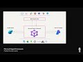 Microsoft Agent Framework - Streaming in Teams & M365 Copilot
