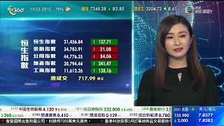 TVB 智富360｜2022年04月13日｜匯市焦點｜百勝角通風樓｜煤炭股