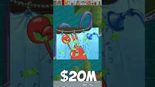 The SECRET of Rollercoaster Tycoon (I had no idea)