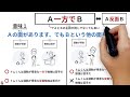 【jlpt／n2文法】一方で