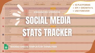 Monthly Social Media Marketing Analytics Tracking 📈 Google Sheets Template [Instant Download 🔥]