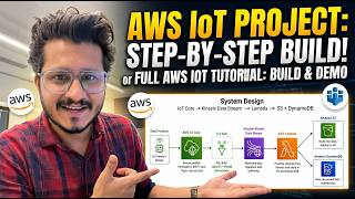 AWS Real-Time IoT Data Pipeline | IoT Core → Kinesis → Lambda → S3 + DynamoDB | AWS Tutorial
