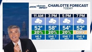 Cooler weather Wednesday after record-breaking warm temperatures Tuesday in Charlotte