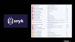 Code Risk Analyzer Overview: Vulnerability Scanning for Git Repositories