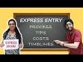 Express Entry to Canada, broken down into 15 simple steps