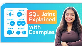 Sql Joins Explained Types And Examples Doovi