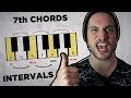 [Music Theory in 5m #6] EVERY 7th CHORDS AND INTERVALS (VOSTFR)