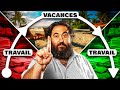 Comment les Vacances Impactent Votre Succès - Dans la Tête D’Oussama #10