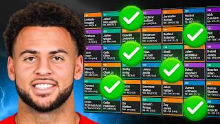 The BEST Picks You Can Make in Every Round of Your Fantasy Draft