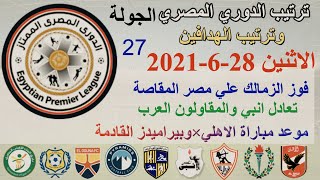 ترتيب الدوري المصري وترتيب الهدافين الجولة 27 اليوم الاثنين 28-6-2021- فوز الزمالك علي مصر المقاصة