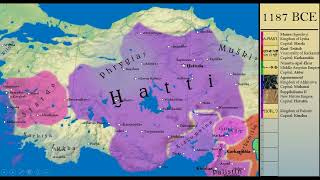 The History of ancient Anatolia (2300-323 BCE)