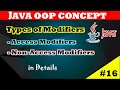 Type of Access Modifiers in Java | Access Modifiers and Non Access Modifiers | CodeMyth