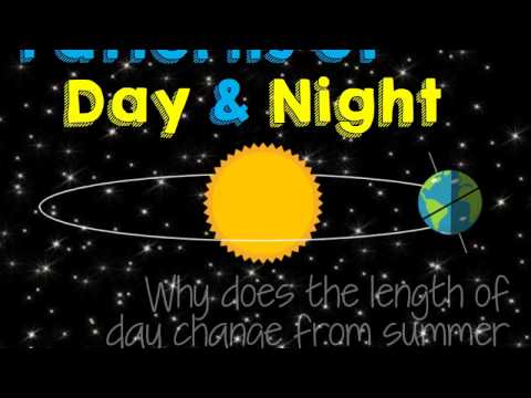 Which one of the following has the longest duration of day or night?