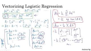 14 Python and vectorization Vectorizing Logistic Regression's Gradient Computation